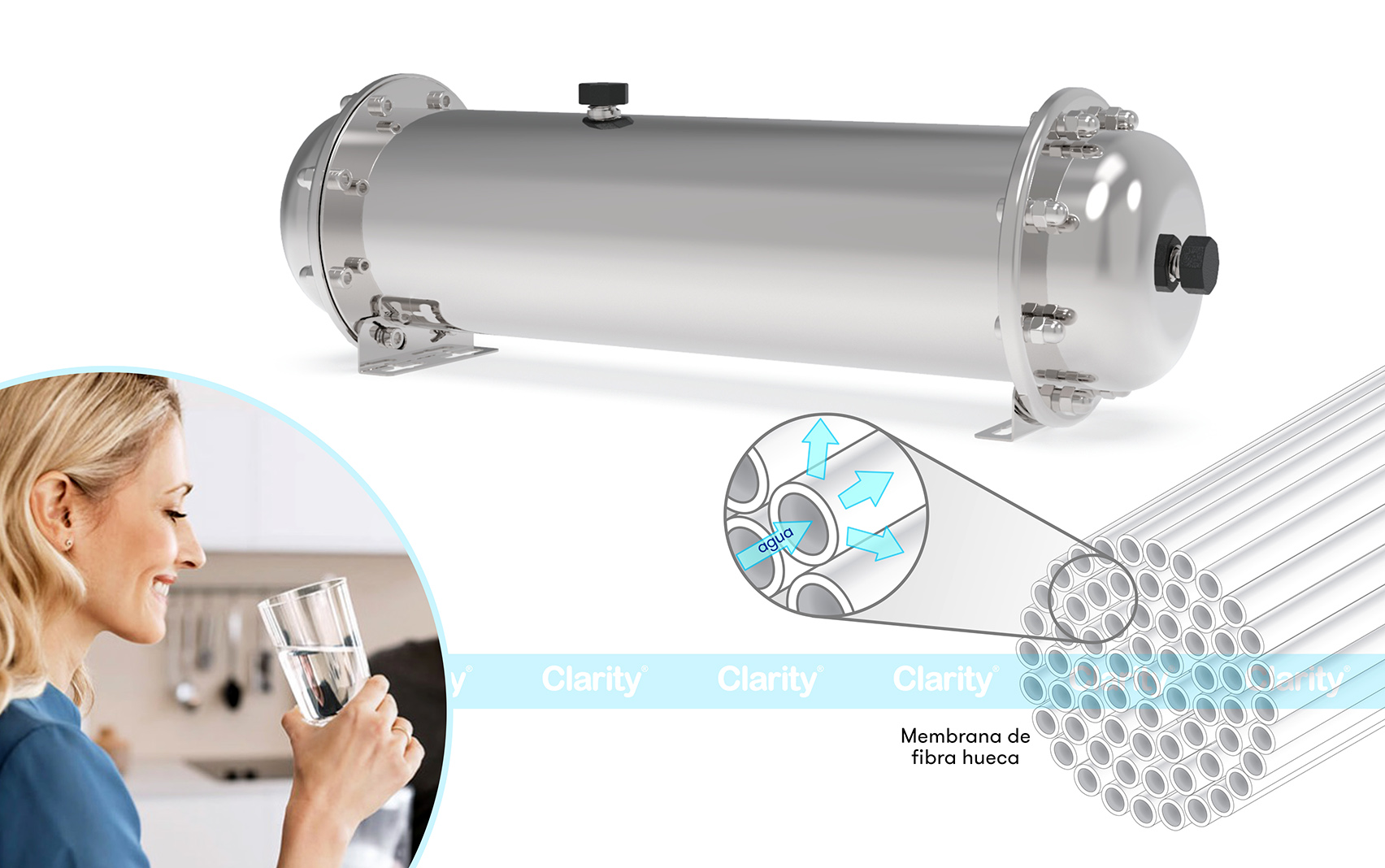 Hydro Flow Equipo de Ultrafiltración de Agua Mediano